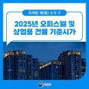 상업용 61 이미지
