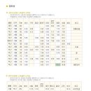 서울소방시험 ktx 동반석 할인대상자 사전조사 (서울시험지방응시자 꼭 읽으세요) 이미지