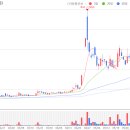 (주)케이미트광주