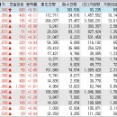 유가상회 이미지