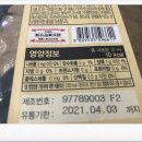 세븐일레븐 여의아일렉스점 | GS25편의점 1포하라 / 정관장 홍삼 에브리타임 밸랜스핏