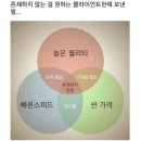 주나광고