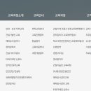 한국안전기술