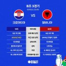 [유로2024 B조 3경기] 크로아티아 vs 알바니아 프리뷰 이미지