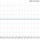 주식회사 한국바이오팜