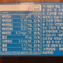 상일식품(주) 이미지
