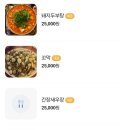 참새방앗간 이미지