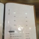 왕복어(테크노폴리스점)