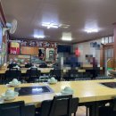 싱글벙글신평점 | 구미 복어요리 전문점 <싱글벙글> 신평점 복매운탕 후기