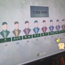 토끼와거북이 | [지니어스] 인트리그미션 10월_토끼와거북이 후기