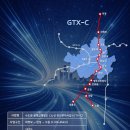 Ai건축사사무소 | GTX-C, 수원 R&amp;D사이언스파크까지! 호재 많은 수원 건설 현장 정보 확인하기