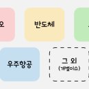 제이케이나노바이오