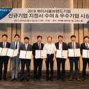 드림기술단