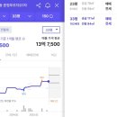 문정푸르지오1차아파트 이미지