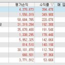 그린켐 이미지