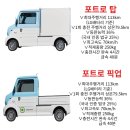 제주아우토