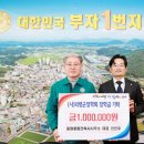 종합건축사사무소 중원 이미지