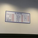 삼천포막회
