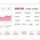 아이진소프트 이미지