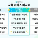 J:D solution (제이디 솔루션) | 36개월 넘었는데도 침을 질질 흘리는 아이, 구강 마비 아닌 '입술-삼킴 삼중 밸브' 문제입니다.