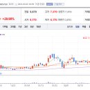 대원산업가스 이미지