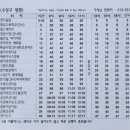 홈스파월드 이미지