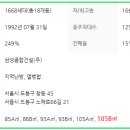 버스정류장 05-109 네이버블로그