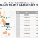 예다음마트