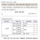 피니쉬공무원체력 이미지