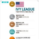 홍성내포유투엠수학학원 | 내포수학학원 유투엠수학 6월 장학생은 누구???