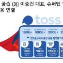 매일슈퍼 이미지