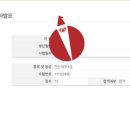 정안세무회계