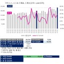 지엔에프 이미지