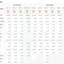 서희엔터프라이즈 이미지