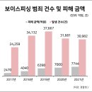 가구뱅크 이미지