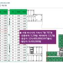 기숙사5 이미지