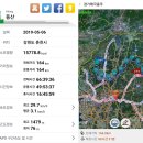 경기태극종주_감운화삼 하늘길을 걷다. 이미지