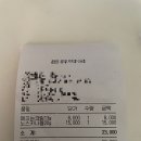 늘함께하는약국 네이버블로그