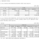 (주)패스웨이인터미디에이츠인터내셔날(입장공장) | 이지바이오 입문가이드 ver.1