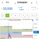 (주)청산식품 이미지