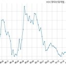 엠디아이 주식회사 국민일보