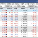 (주)하나씨에스 네이버블로그