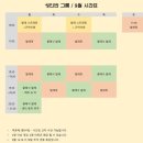 발레메이트 클레식 발레와 발레핏