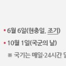 국가상징(누리집)- 태극기 · 애국가 · 무궁화 · 국새 이미지