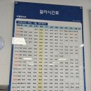 왜관역 자판기