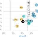 부림중_동 이미지