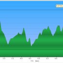 국사봉식당 이미지