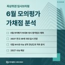 최상위권수학학원