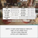가정용연료소매업 이미지