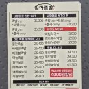 일만족발이인지구점